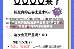 中国疫情最新消息今日新增/中国疫情最新消息今日新增数据