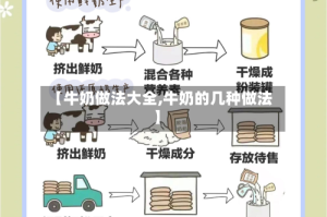 【牛奶做法大全,牛奶的几种做法】