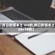 【昨日新增本土108例,昨日新增本土20+18例】