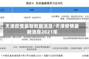 天津疫情最新数据消息/天津疫情最新消息2021年