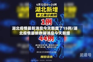 湖北疫情最新消息今天新增了15例/湖北疫情最新数据消息今天新增