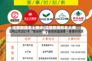 沈阳新增本土确诊(沈阳新增的本土病例)