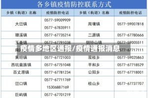 疫情多地区通报/疫情通报消息