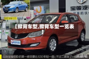 【掀背车型,掀背车型一览表】