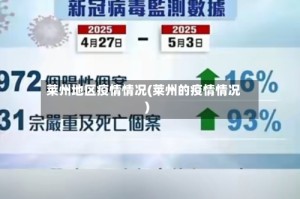 莱州地区疫情情况(莱州的疫情情况)