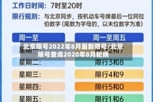 北京限号2022年8月最新限号/北京限号查询2020年8月轮换