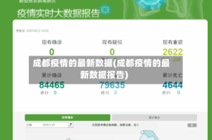 成都疫情的最新数据(成都疫情的最新数据报告)