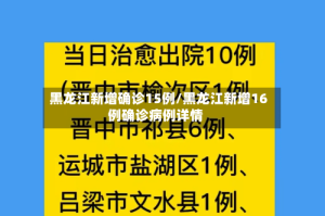 黑龙江新增确诊15例/黑龙江新增16例确诊病例详情