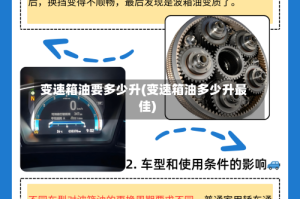 变速箱油要多少升(变速箱油多少升最佳)