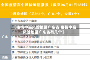 【疫情中高风险地区广东省,疫情中高风险地区广东省有几个】