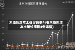 太原新增本土确诊病例4例(太原新增本土确诊病例4例详情)