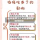【杨梅的营养与功效,杨梅的营养价值和药用价值】