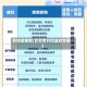针对后疫情(后疫情时代应对方案)