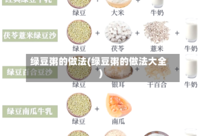 绿豆粥的做法(绿豆粥的做法大全)