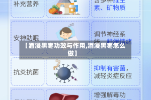 【酒浸黑枣功效与作用,酒浸黑枣怎么做】