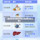 【酒浸黑枣功效与作用,酒浸黑枣怎么做】
