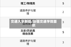 交通大学新疆/新疆交通学院面积