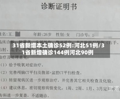 31省新增本土确诊52例:河北51例/31省新增确诊144例河北90例