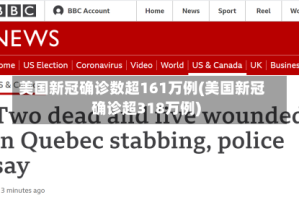 美国新冠确诊数超161万例(美国新冠确诊超318万例)