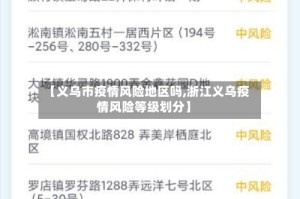 【义乌市疫情风险地区吗,浙江义乌疫情风险等级划分】