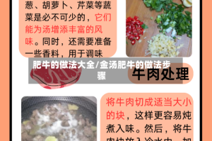 肥牛的做法大全/金汤肥牛的做法步骤