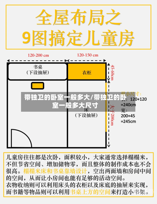 带独卫的卧室一般多大/带独卫的卧室一般多大尺寸-第1张图片