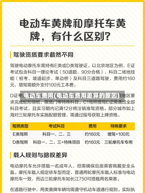 电动车费用(电动车费用差异的原因)-第3张图片