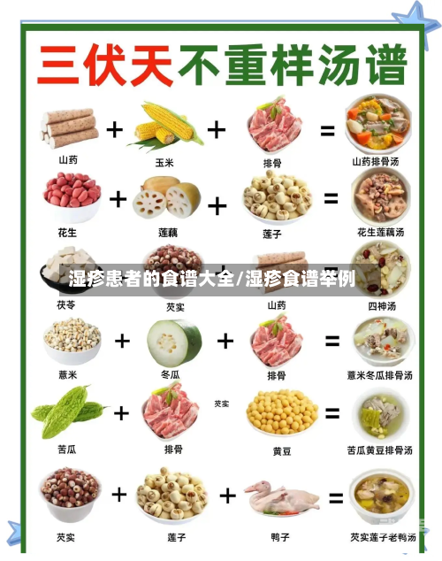 湿疹患者的食谱大全/湿疹食谱举例-第3张图片