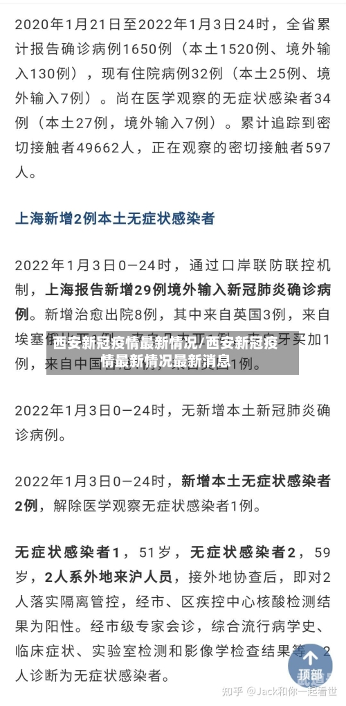 西安新冠疫情最新情况/西安新冠疫情最新情况最新消息-第3张图片