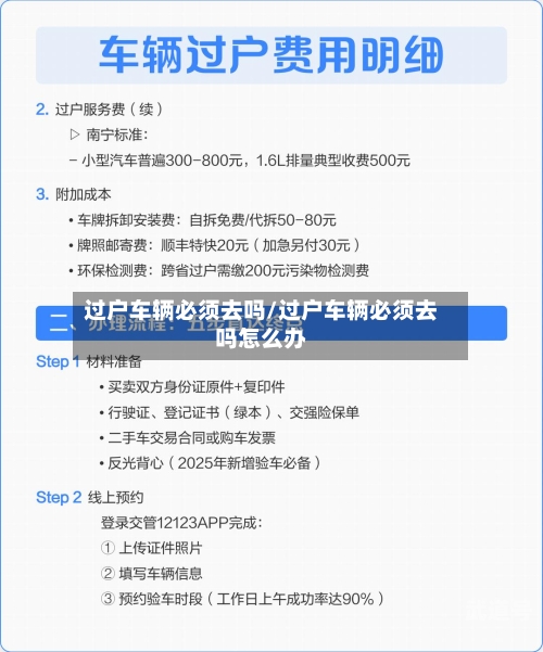 过户车辆必须去吗/过户车辆必须去吗怎么办-第3张图片