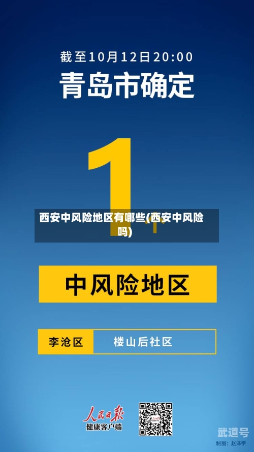 西安中风险地区有哪些(西安中风险吗)-第1张图片